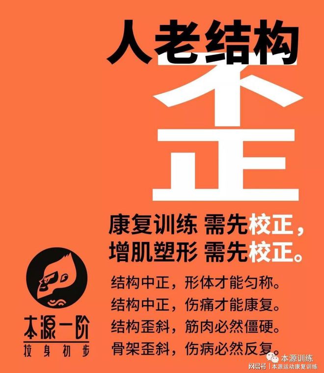 雷竞技RAYBET当代健身应该坚持先康再健(图3)