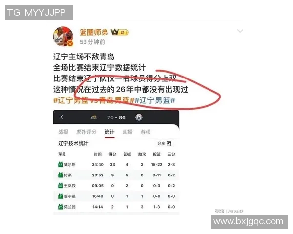 辽宁与青岛比赛比分预测分析及赛前展望