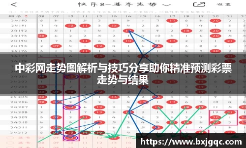 中彩网走势图解析与技巧分享助你精准预测彩票走势与结果